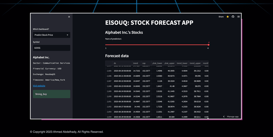 El-SOUQ Stock Landing page